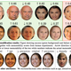 Illustration for article titled This Algorithm Can Make Pictures of Your Face More Memorable